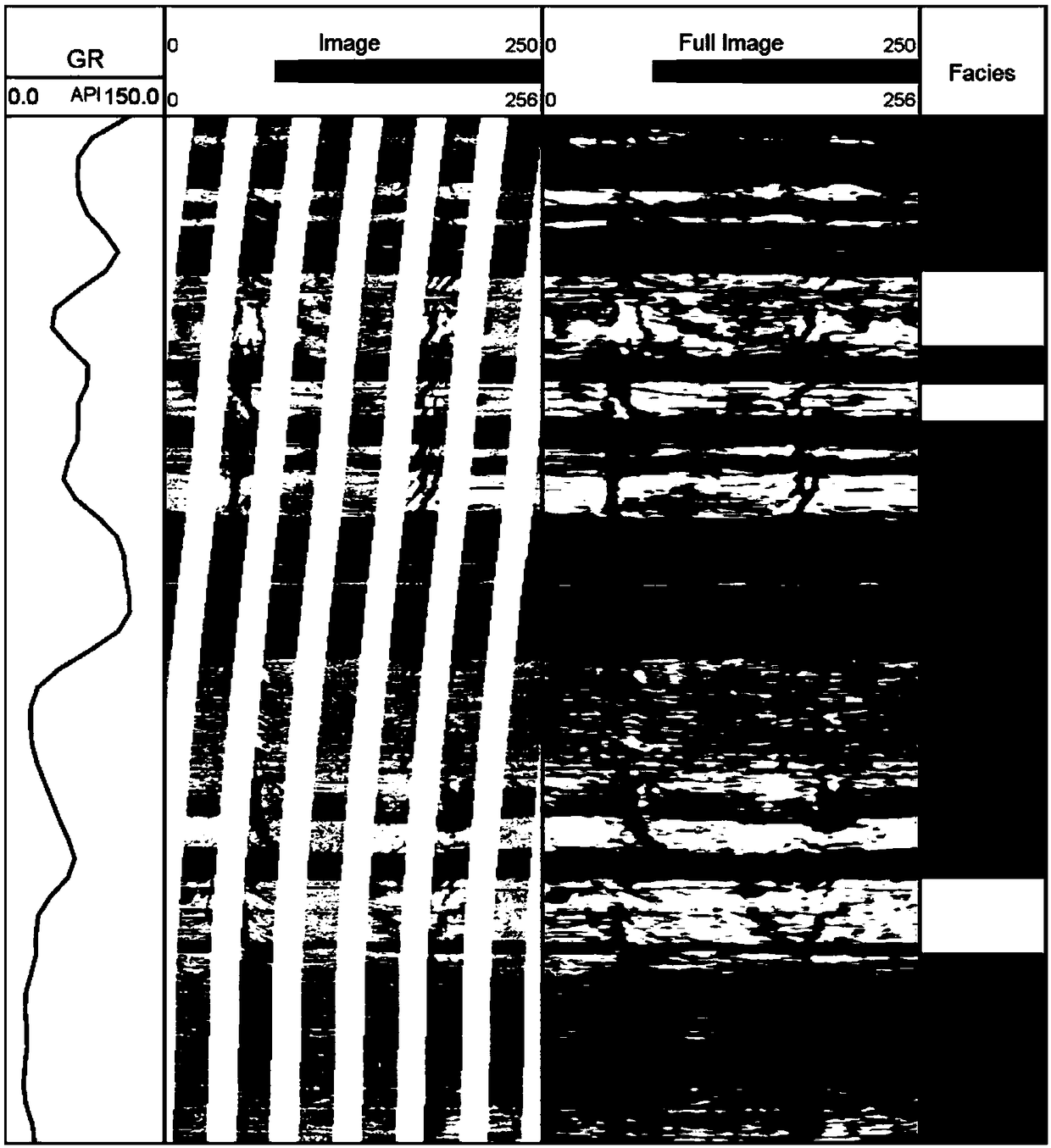 Automatic identification method and device of electrical-imaging logging facies