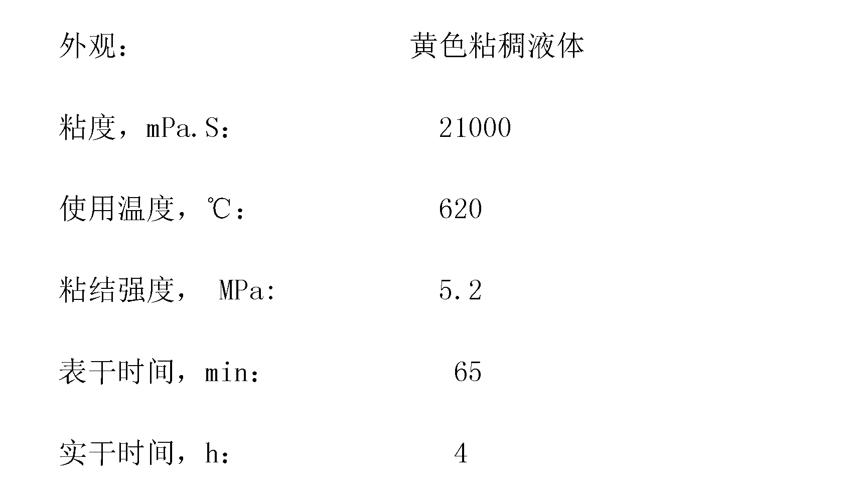 Borosiloxane and preparation method thereof