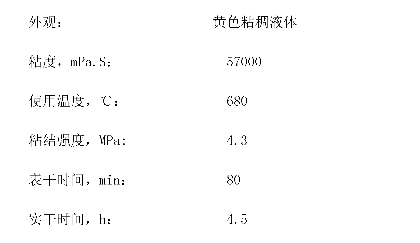 Borosiloxane and preparation method thereof