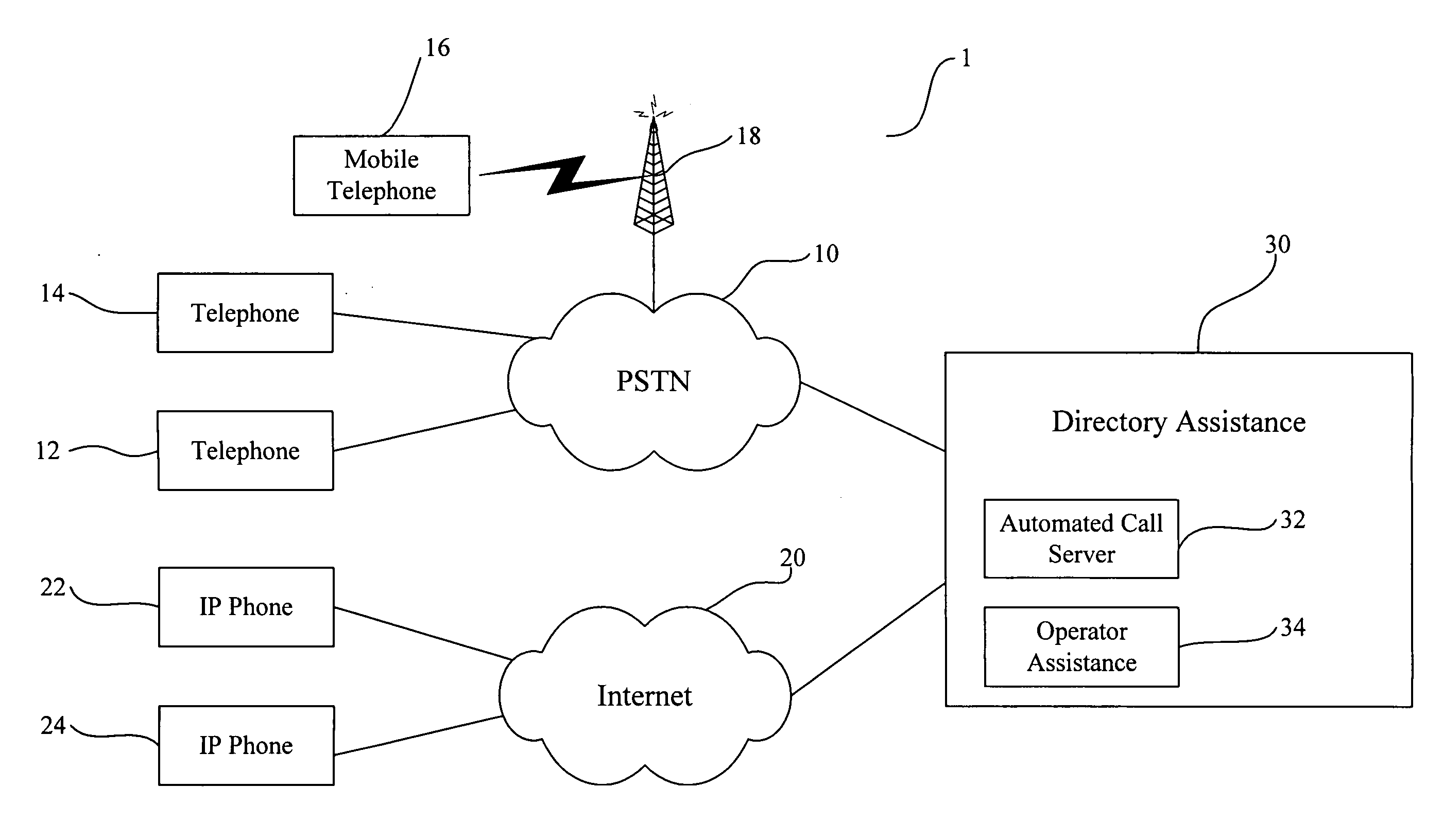 System and method for handling a voice prompted conversation