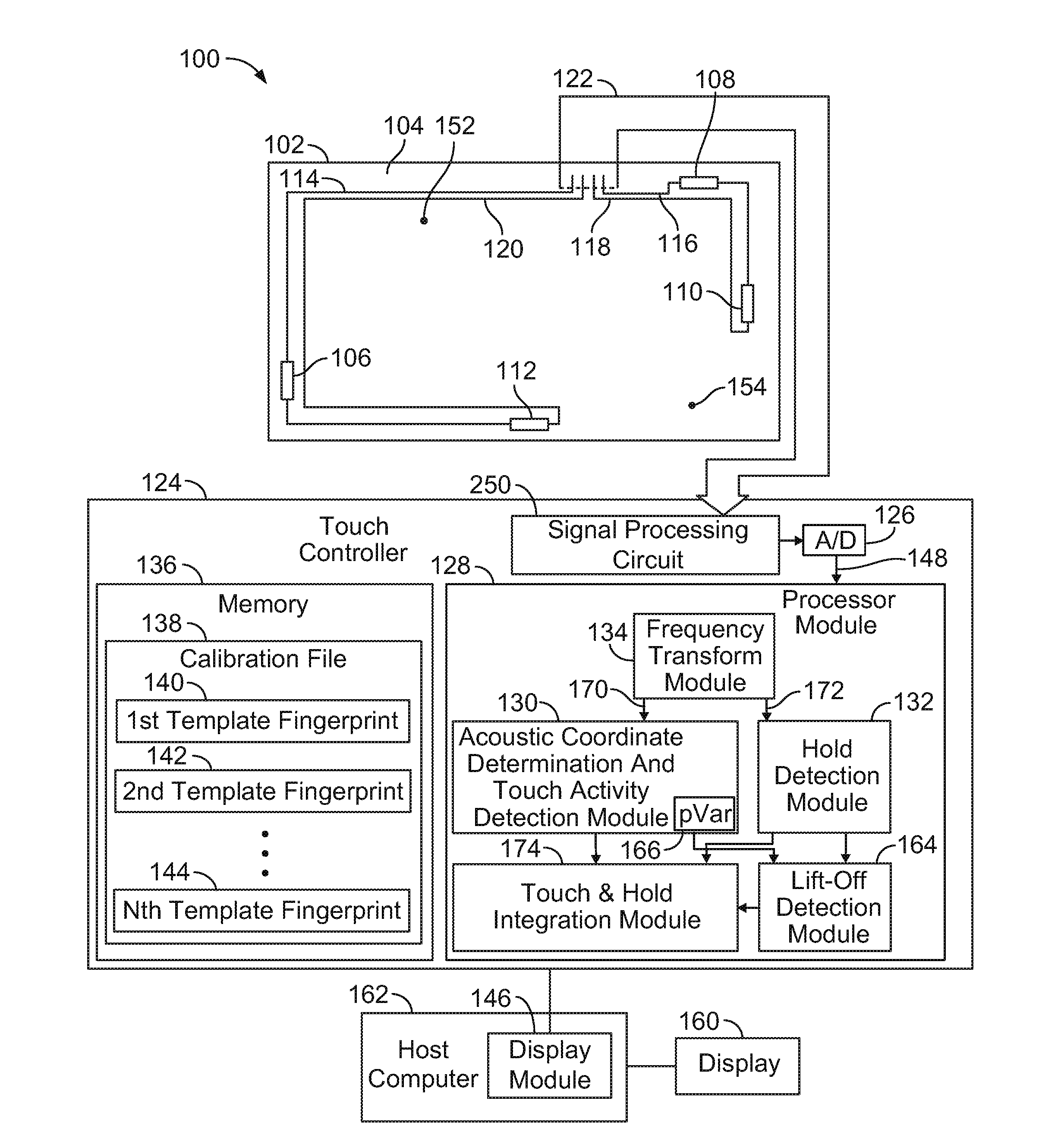 Method and apparatus for detecting hold condition on an acoustic touch surface