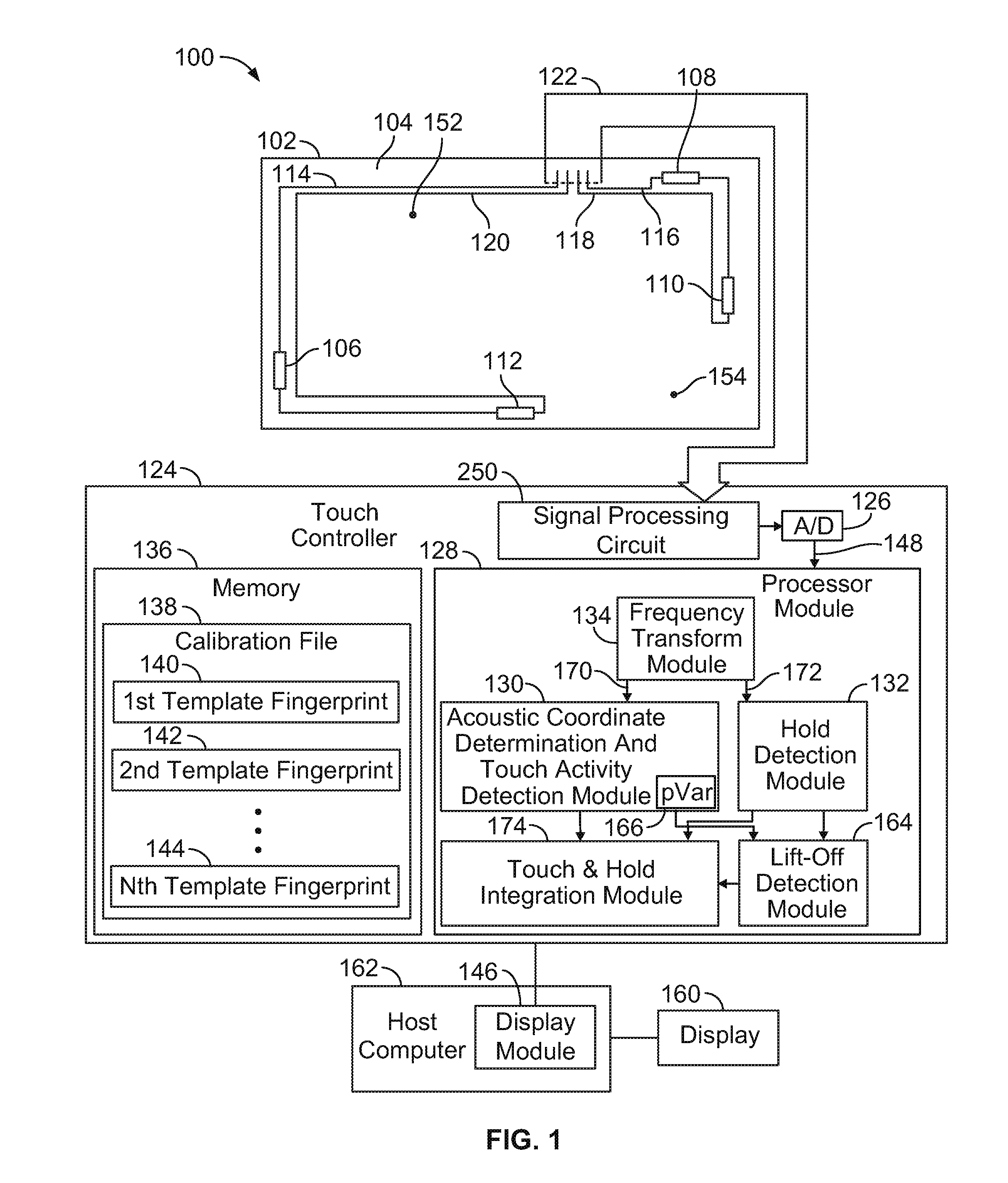 Method and apparatus for detecting hold condition on an acoustic touch surface