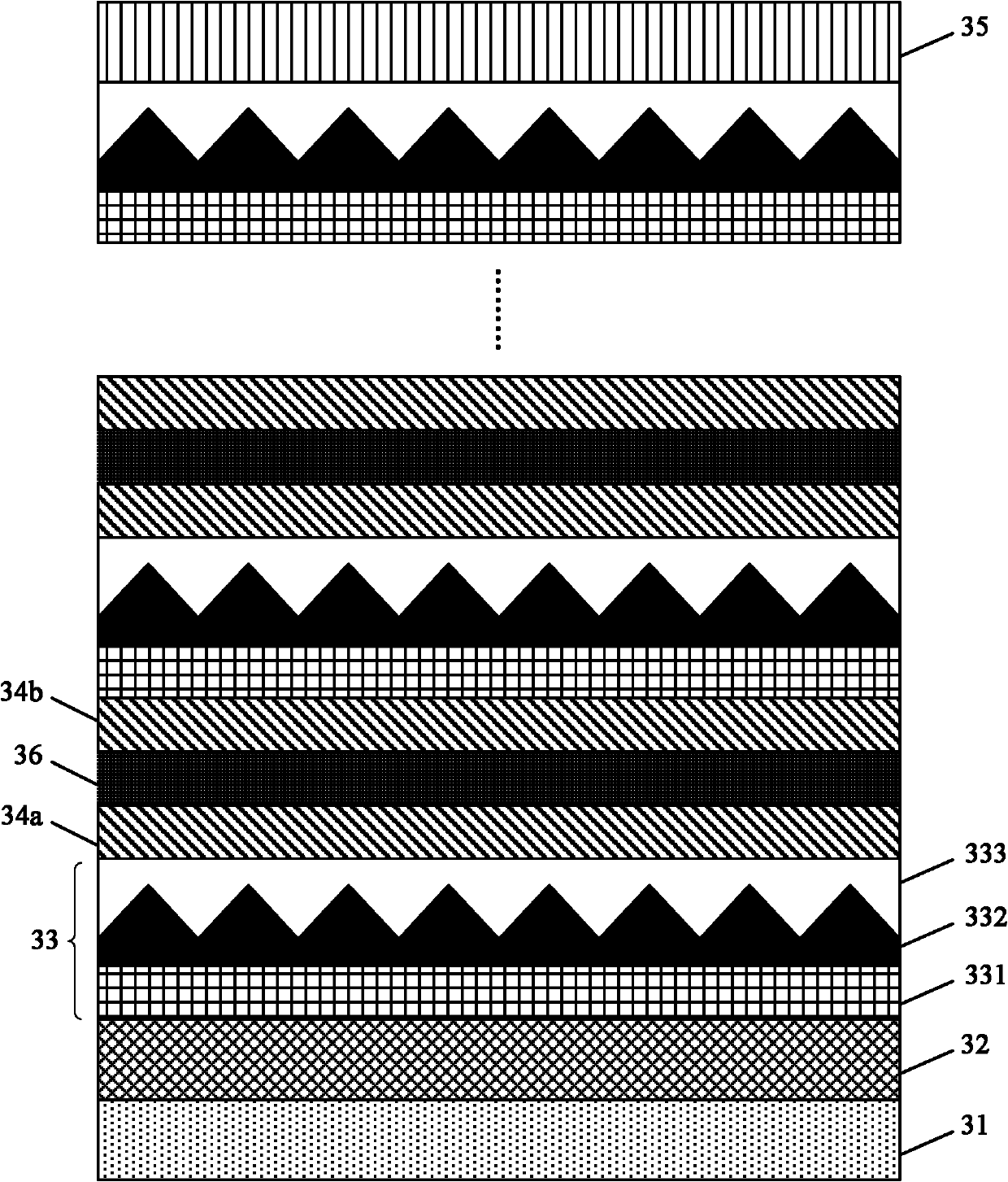 GaAs base multi-layer self-organizing quantum dot structure and preparation method thereof