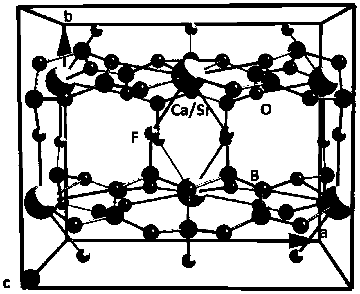 Alkaline earth metal fluoroborate compound, its crystal, preparation method and use