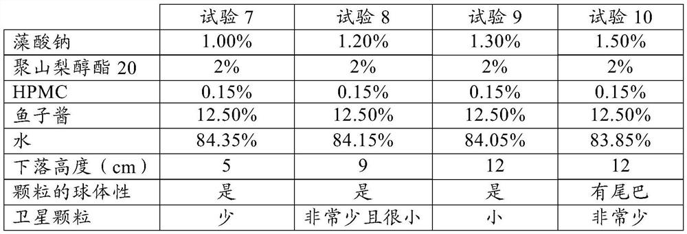 Alcoholic beverages including particles containing caviar-based foods