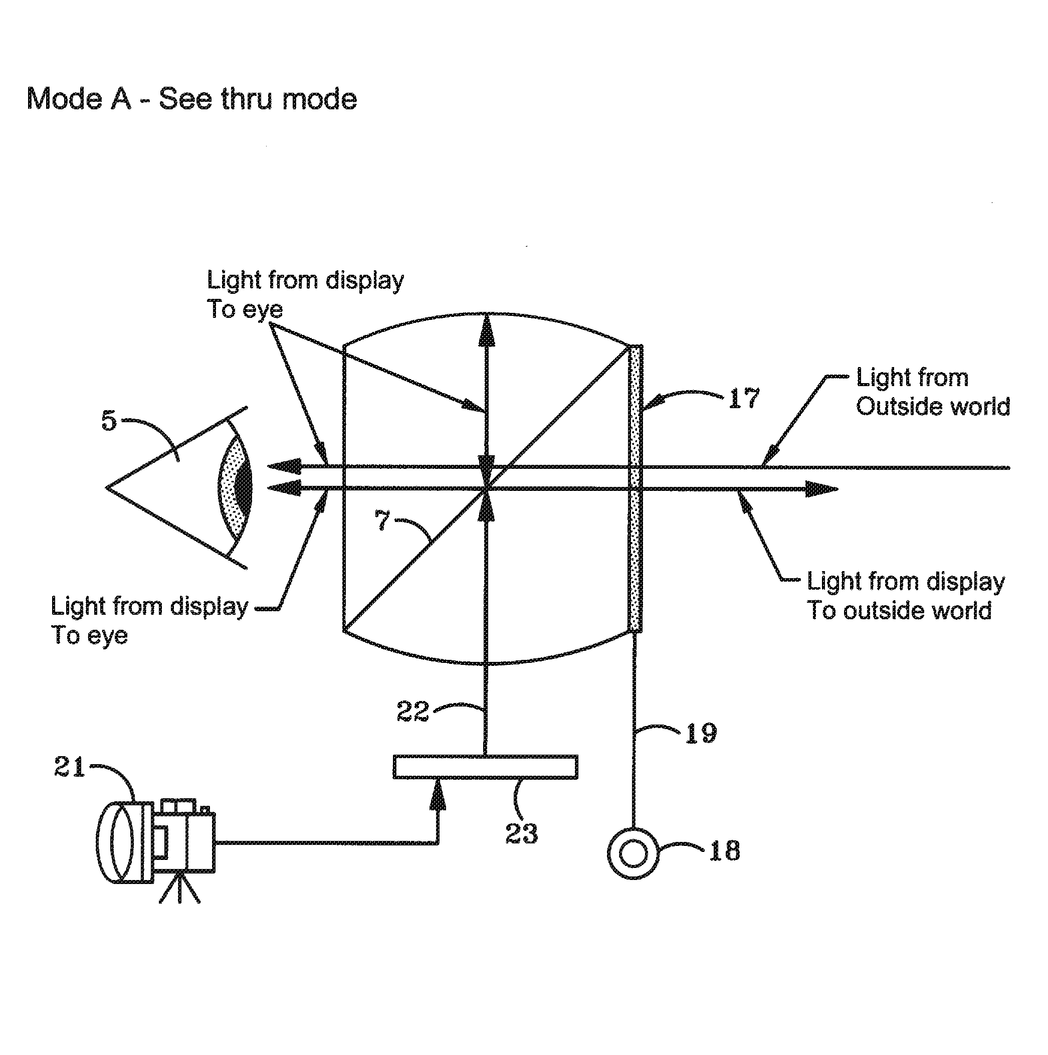 Coating for light security