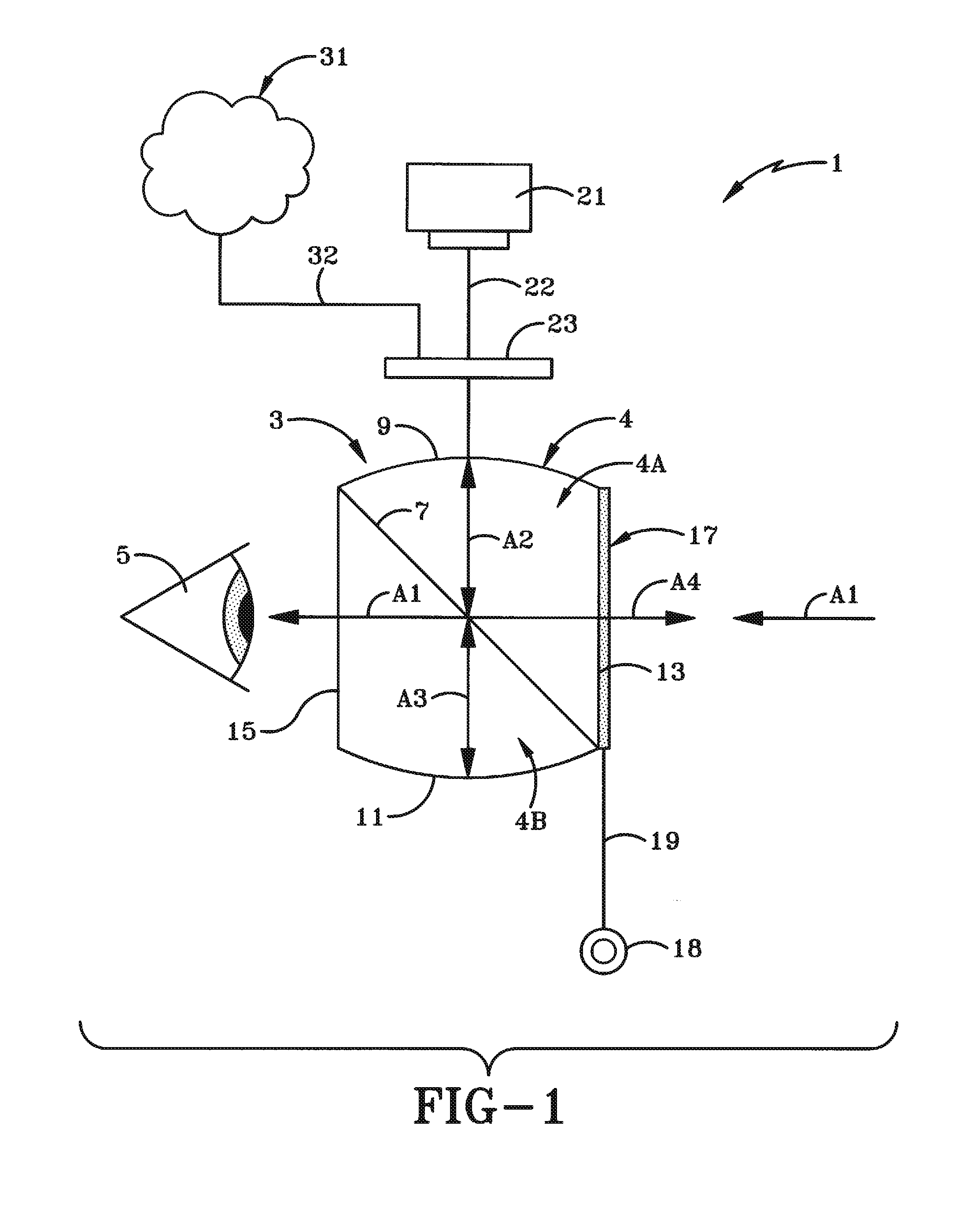 Coating for light security