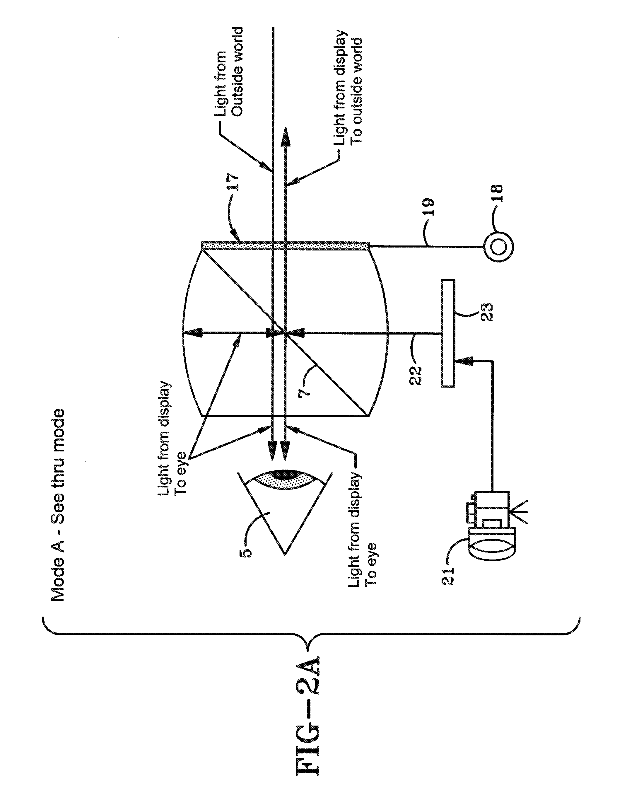 Coating for light security