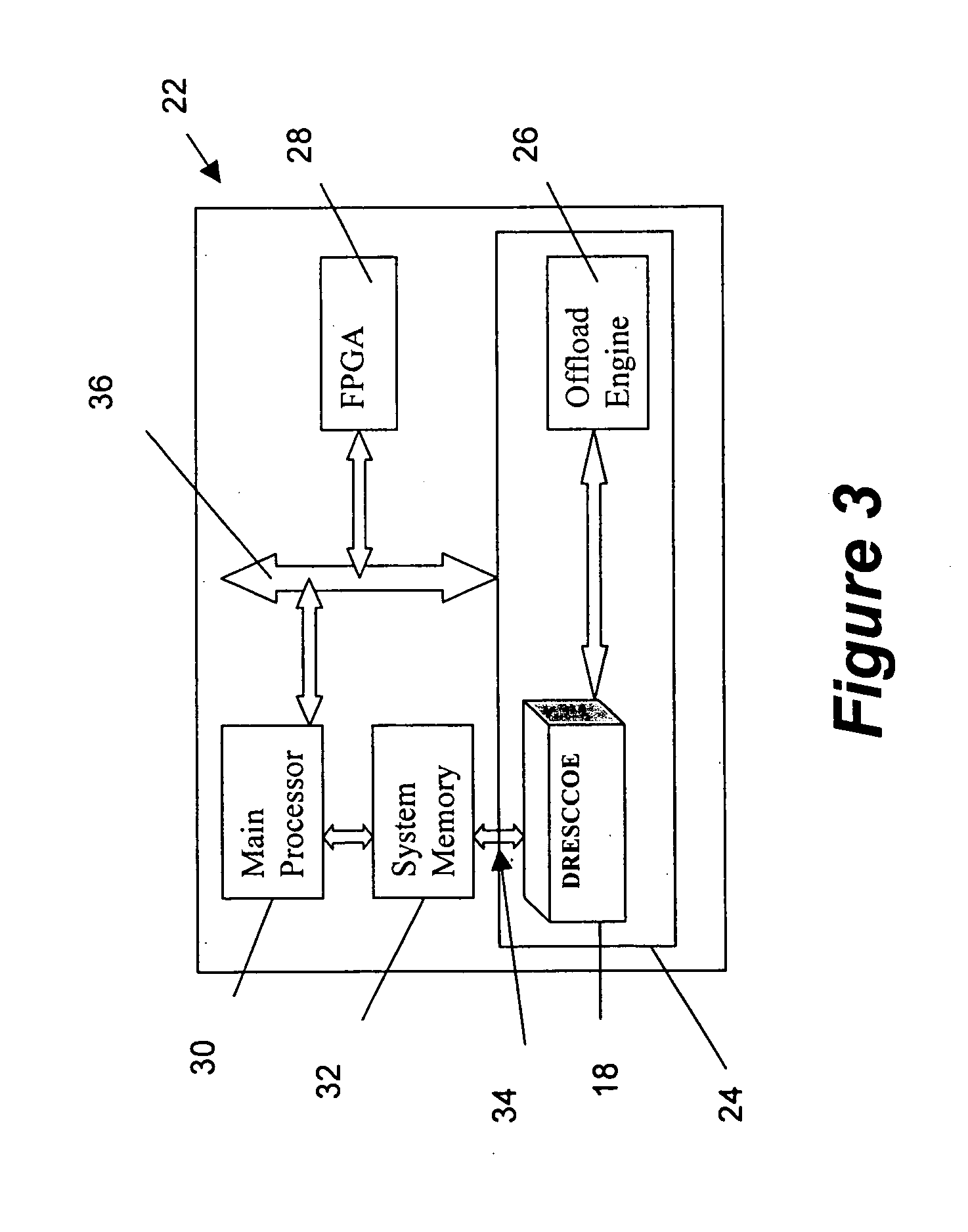 Dynamic reconfigurable embedded compression common operating environment