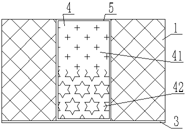 A multifunctional cushion and its manufacturing method