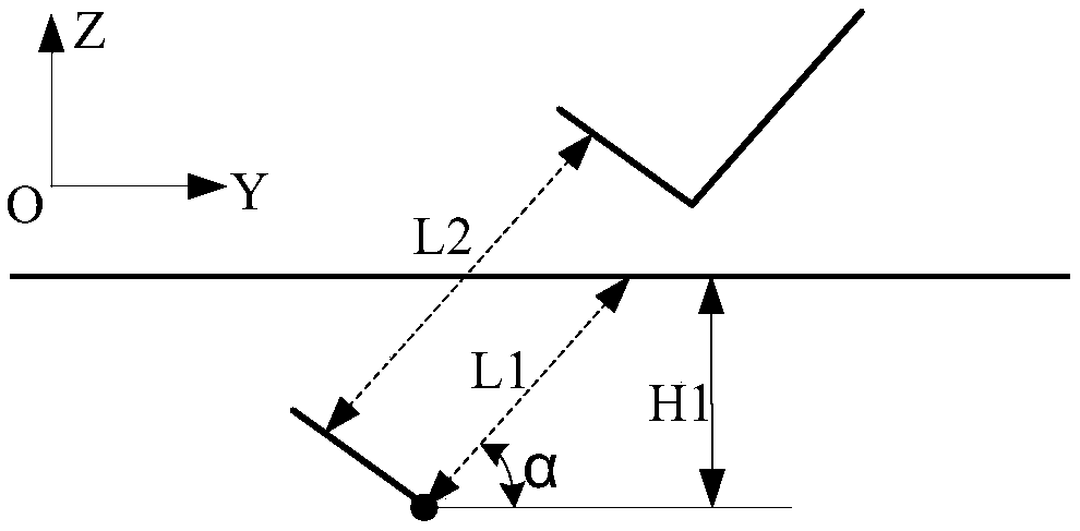 Method, device and electronic device for constructing guiding channel