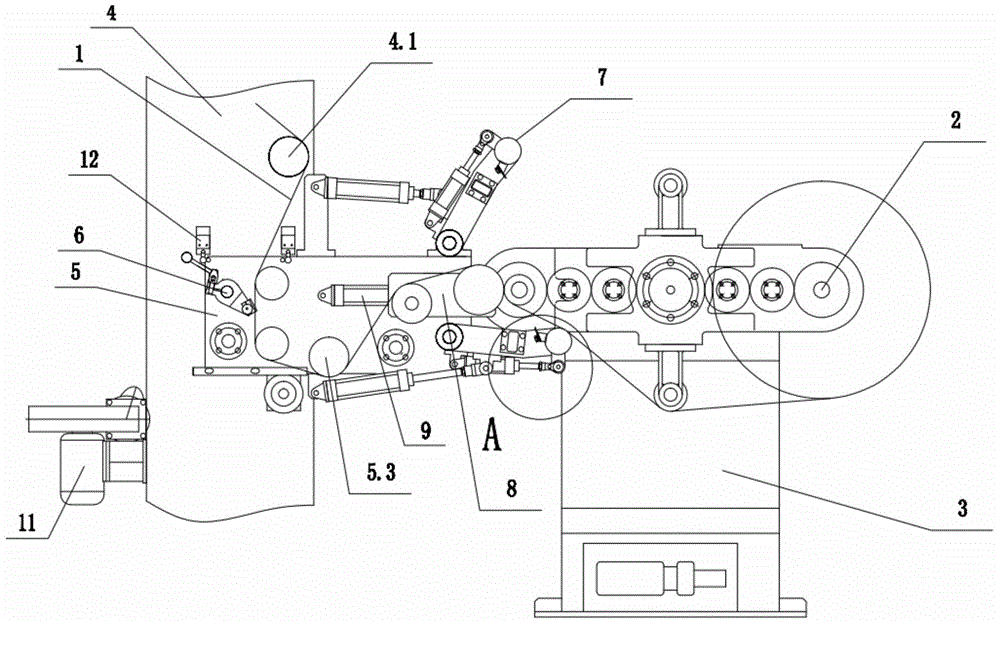 Multifunctional winding device used for machining winding drum material