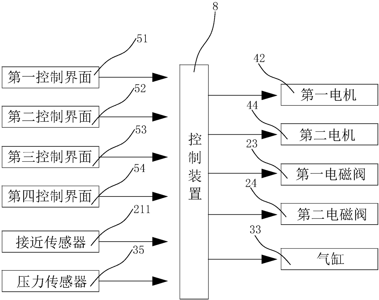 Textile formaldehyde detection device and detection method