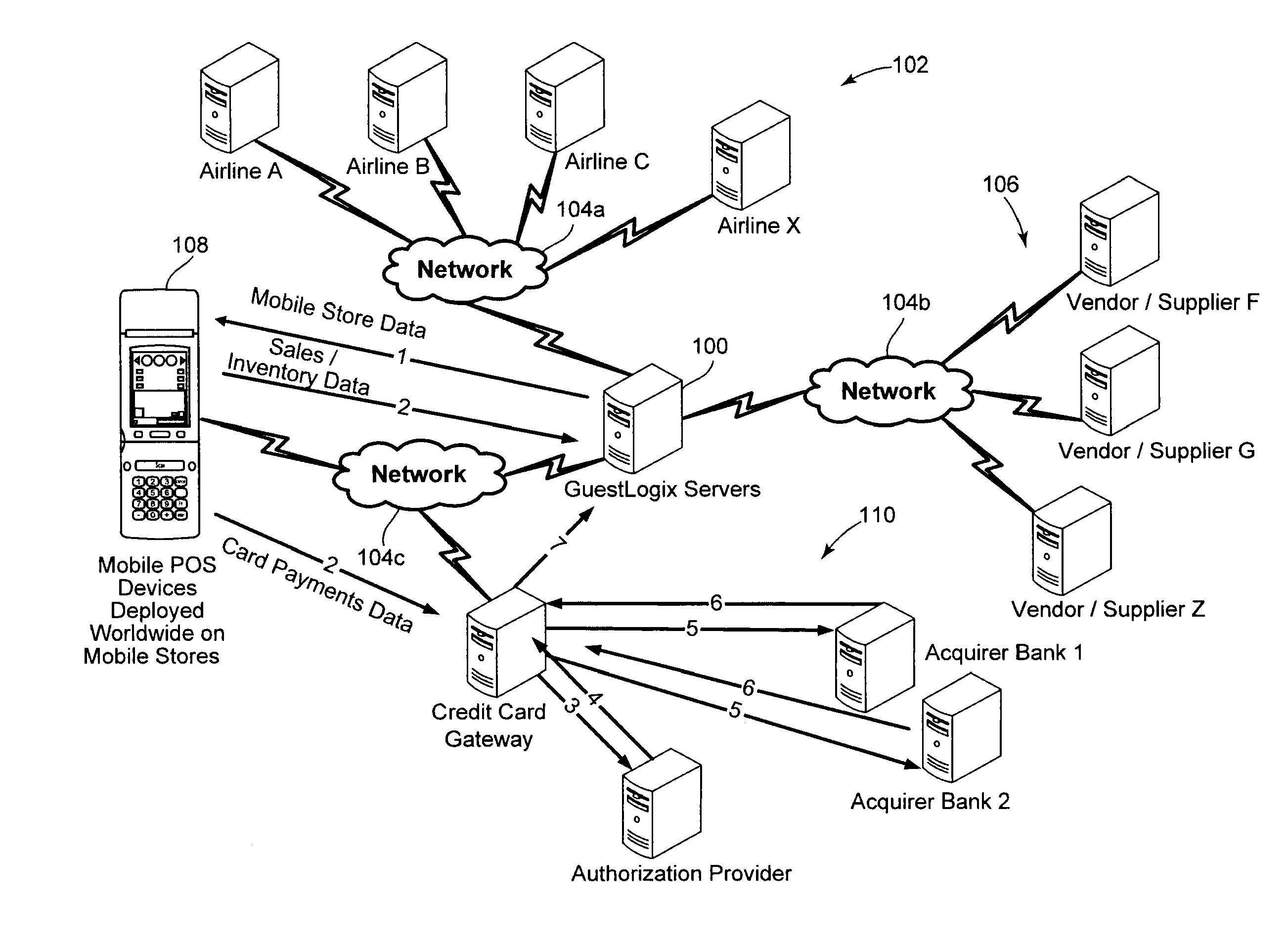 Systems and methods facilitating mobile retail environments