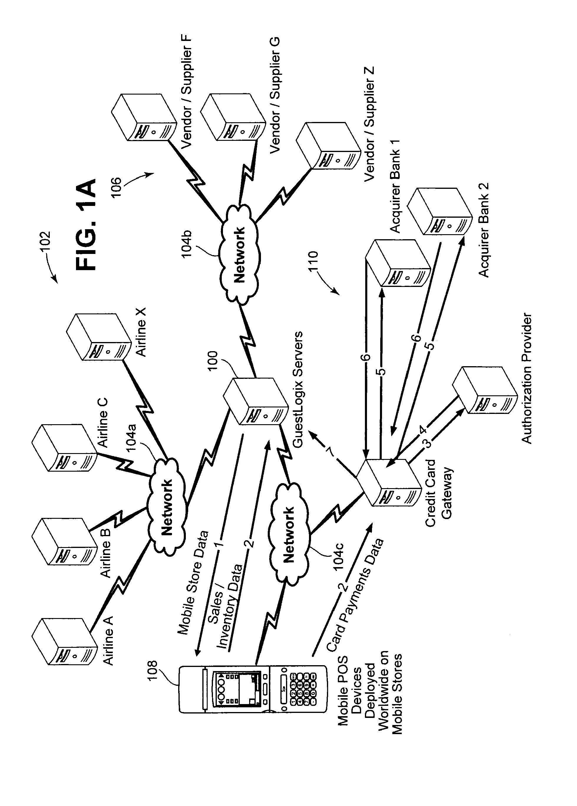 Systems and methods facilitating mobile retail environments