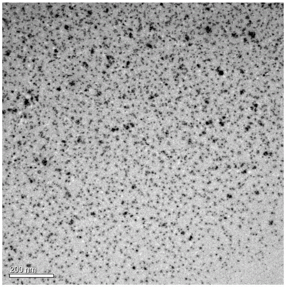 A simple method for synthesizing bismuth oxyiodide quantum dot photocatalyst