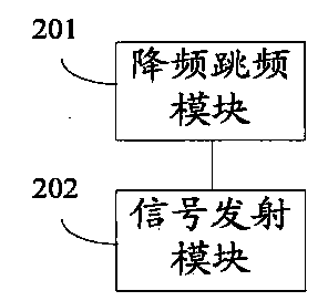 WiFi communication system and method thereof