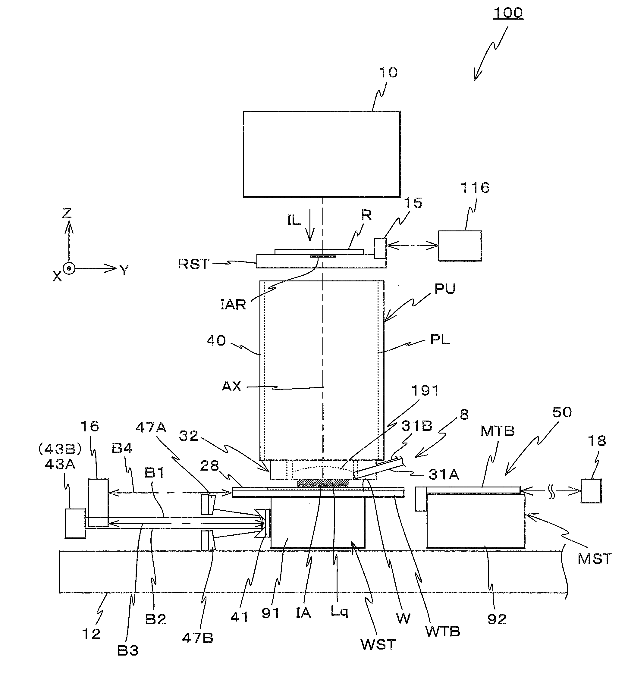 Exposure method, exposure apparatus, and device manufacturing method