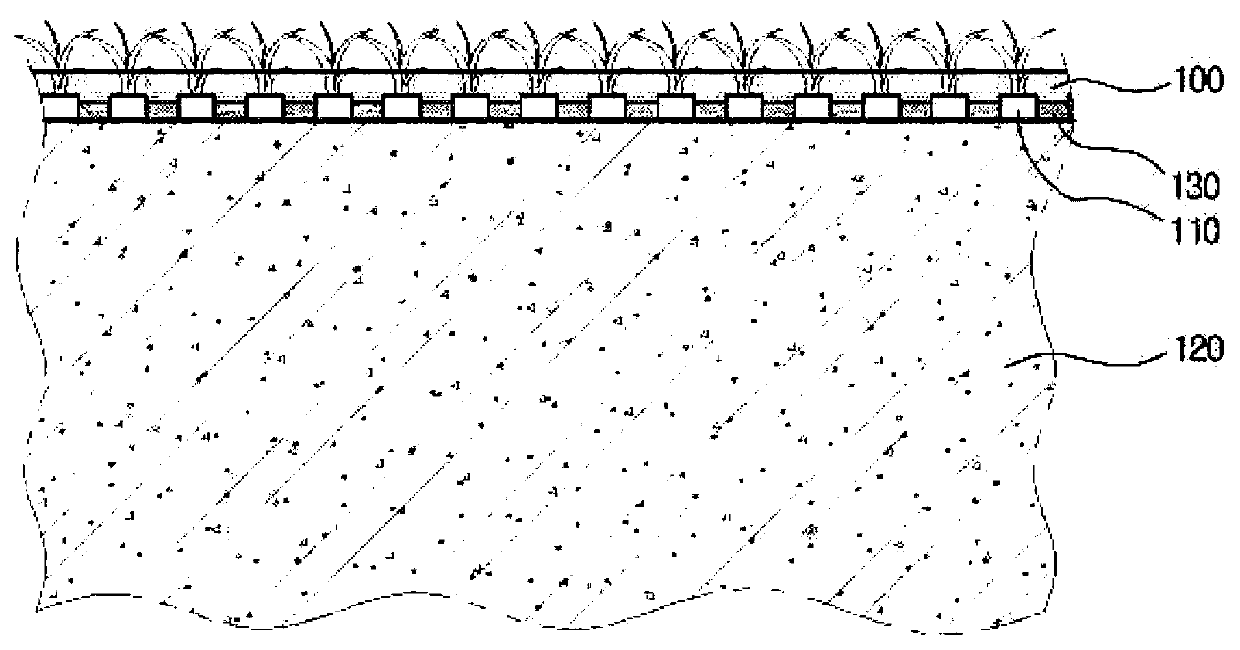 Method for manufacturing artificial turf filler and artificial turf filler