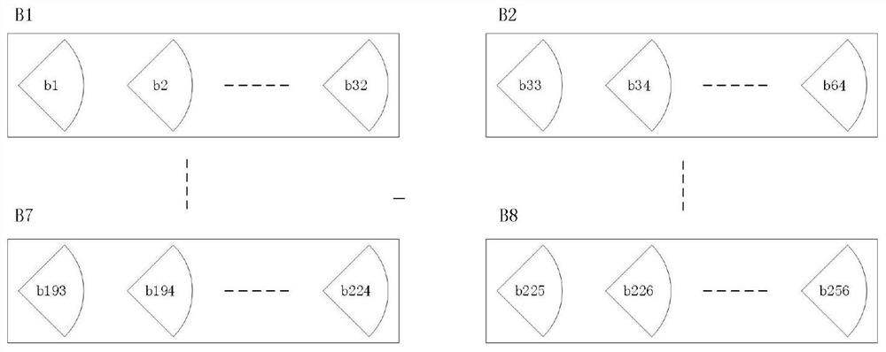 A method for indoor multi-user positioning based on three-dimensional beam