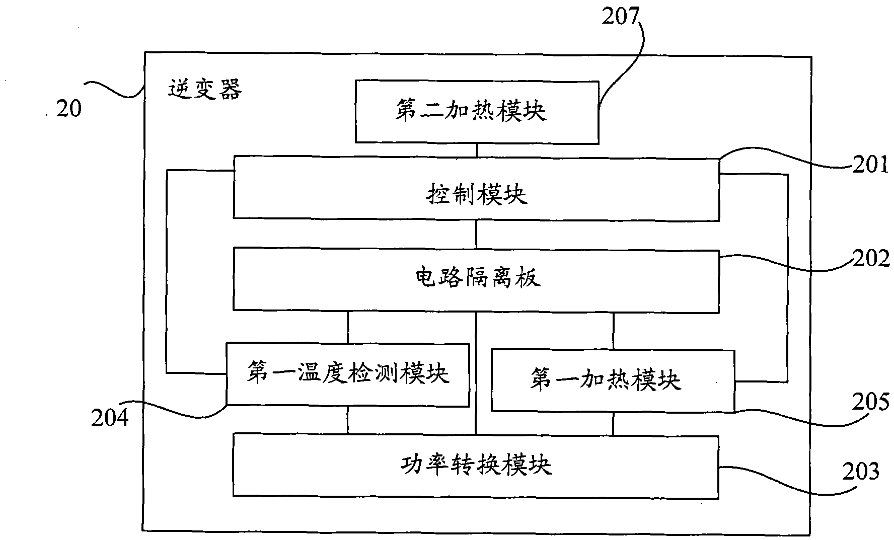 Inverter used in low temperature environment and photovoltaic system