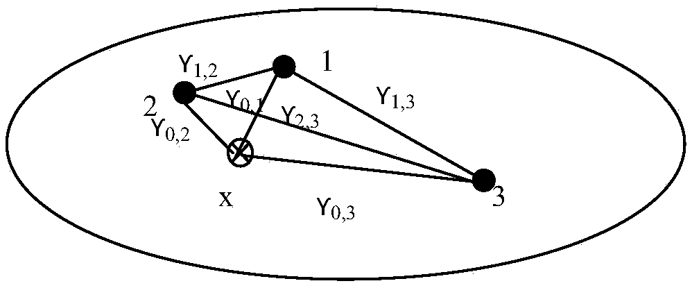 Underground micro-seismic solving method, device and system based on optical fiber sensor