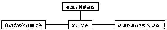 Rehabilitation training device for dysphagia after cerebral apoplexy