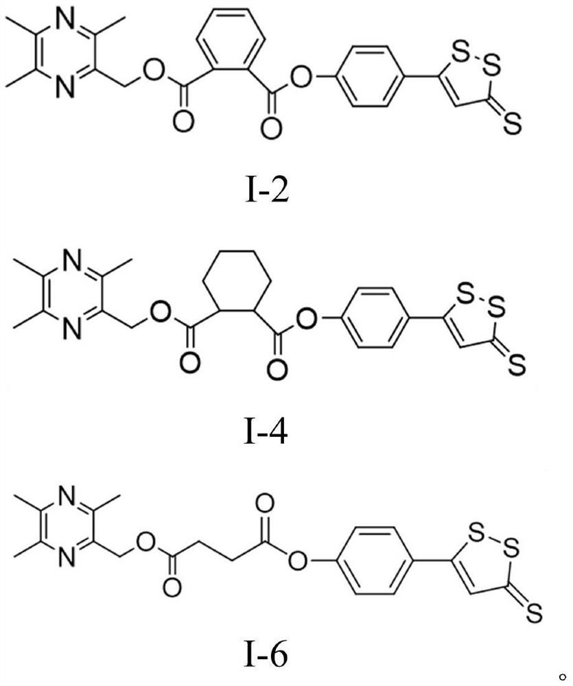 Ligustrazine derivative and preparation method and medical application thereof