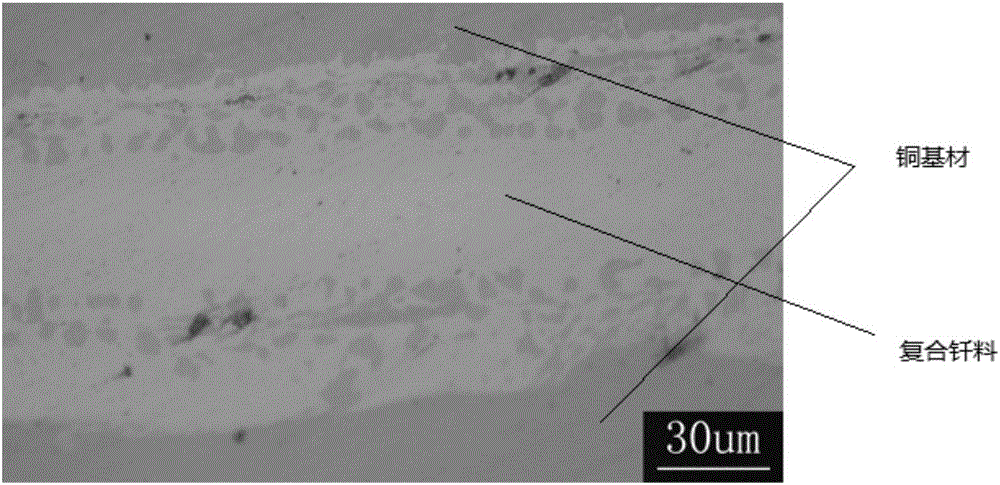 Composite brazing material and preparation method thereof