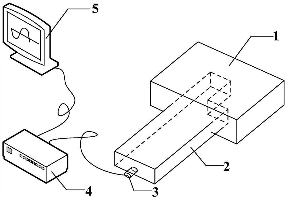 Device and method for measuring longitudinal wave sound velocity at high temperature