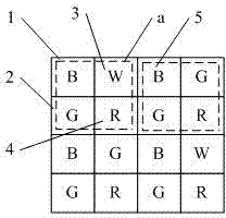 Pixel array, camera and array-based color processing method