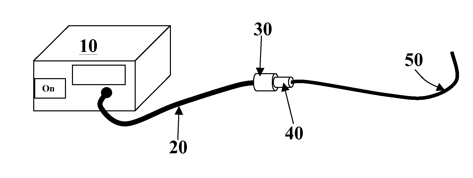 Self-limiting Optical Disinfecting Catheter