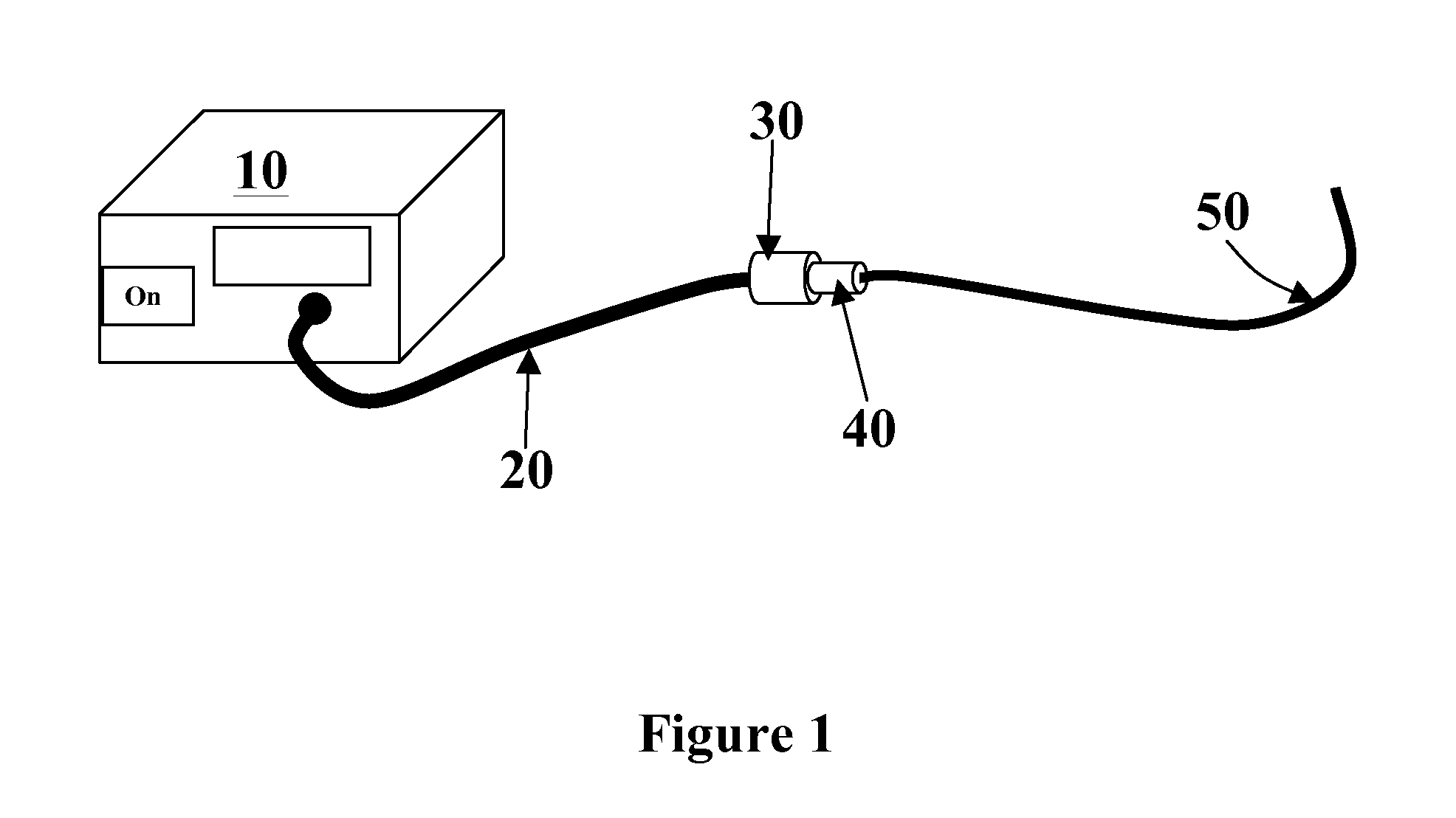 Self-limiting Optical Disinfecting Catheter