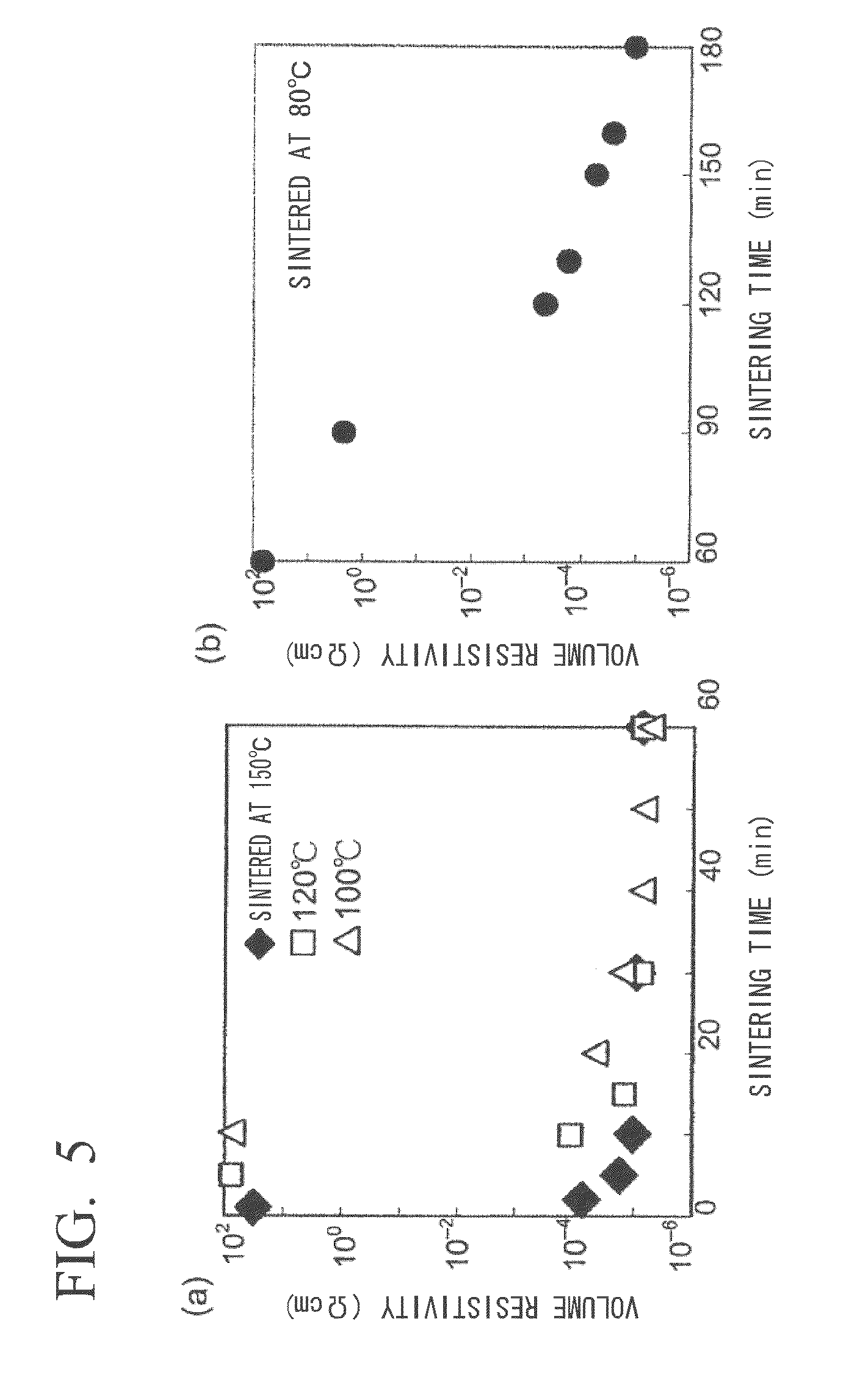 Coated silver nanoparticles and manufacturing method therefor