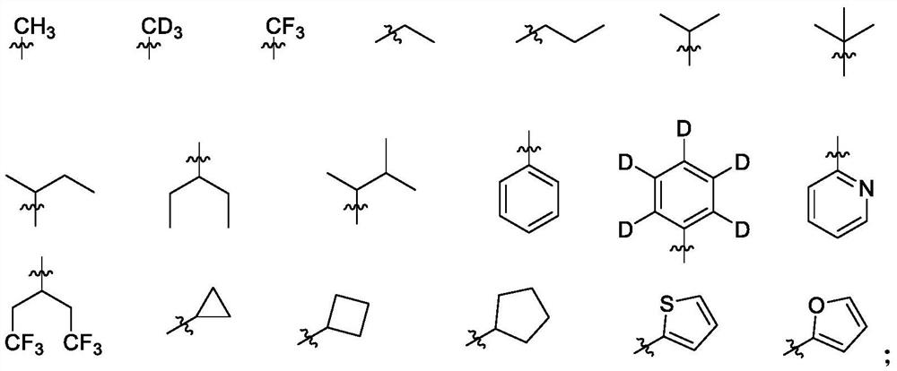 Benzofuran-containing organic iridium complex, preparation method thereof and photoelectric device