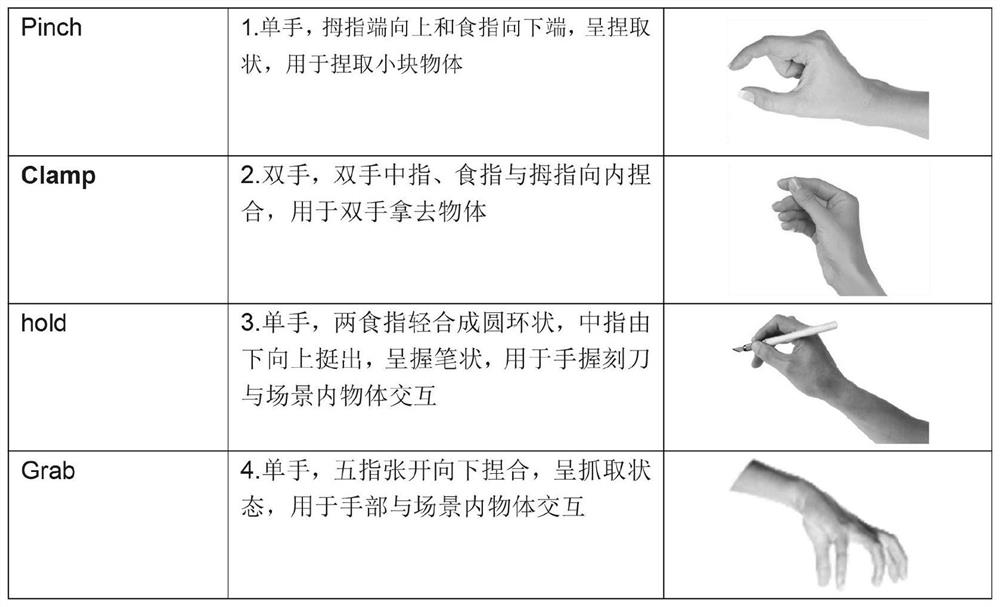 A Hezhen fish skin painting simulation training system and its implementation method