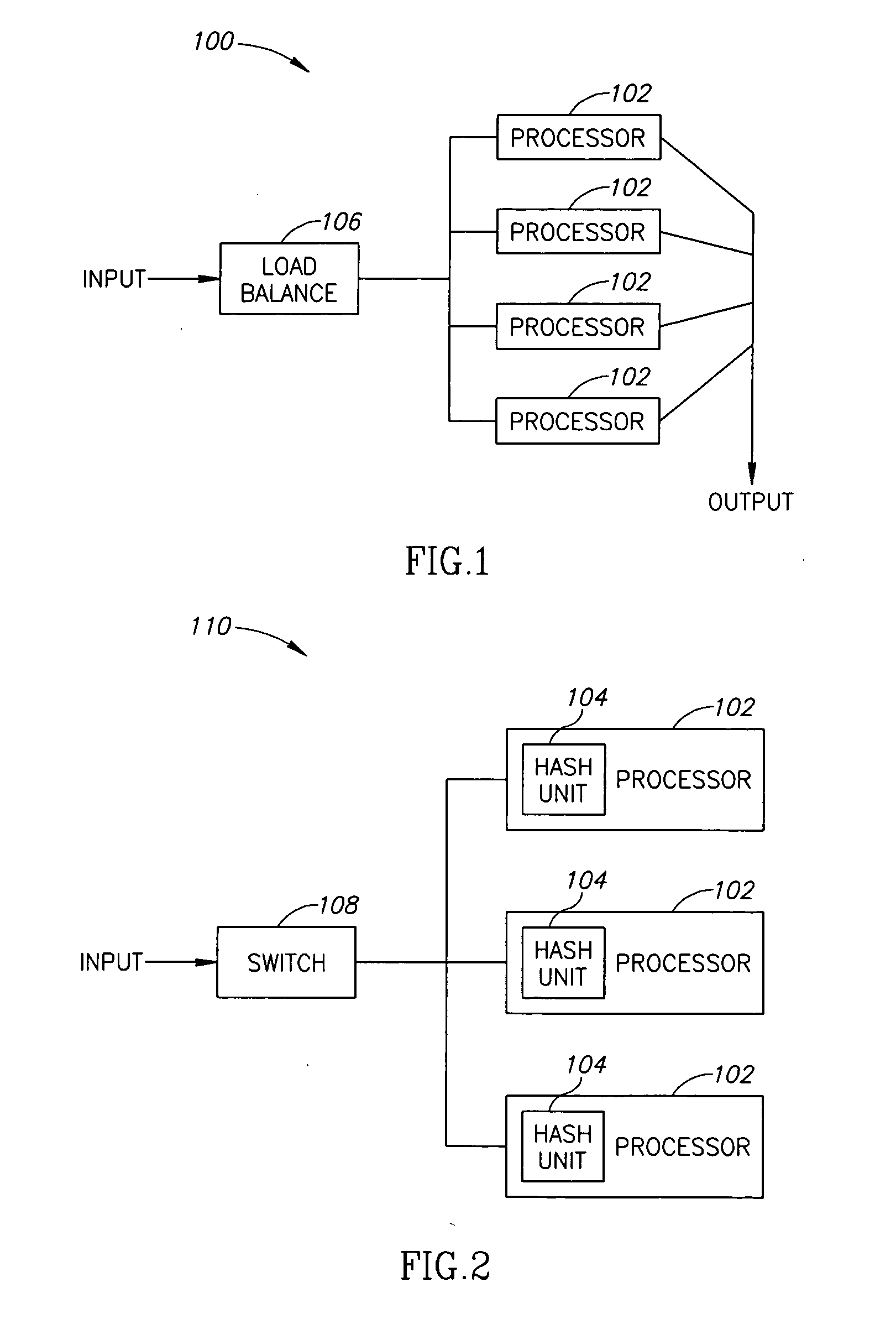 Hash function using arbitrary numbers