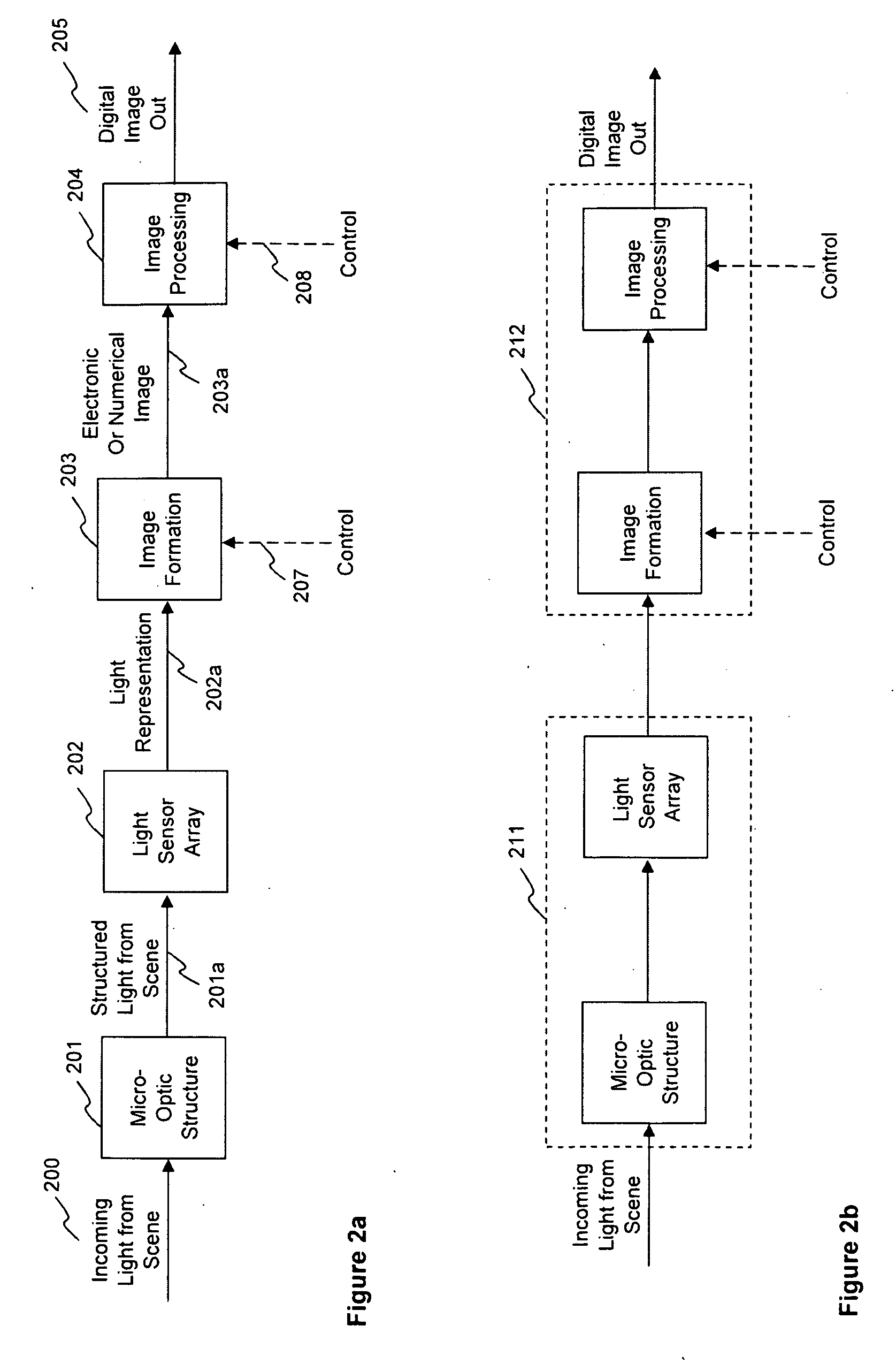 Image formation for large photosensor array surfaces