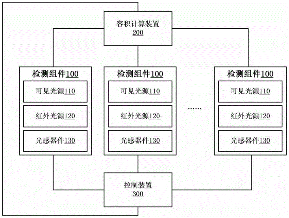 Method and device for detecting capacity available of refrigerator