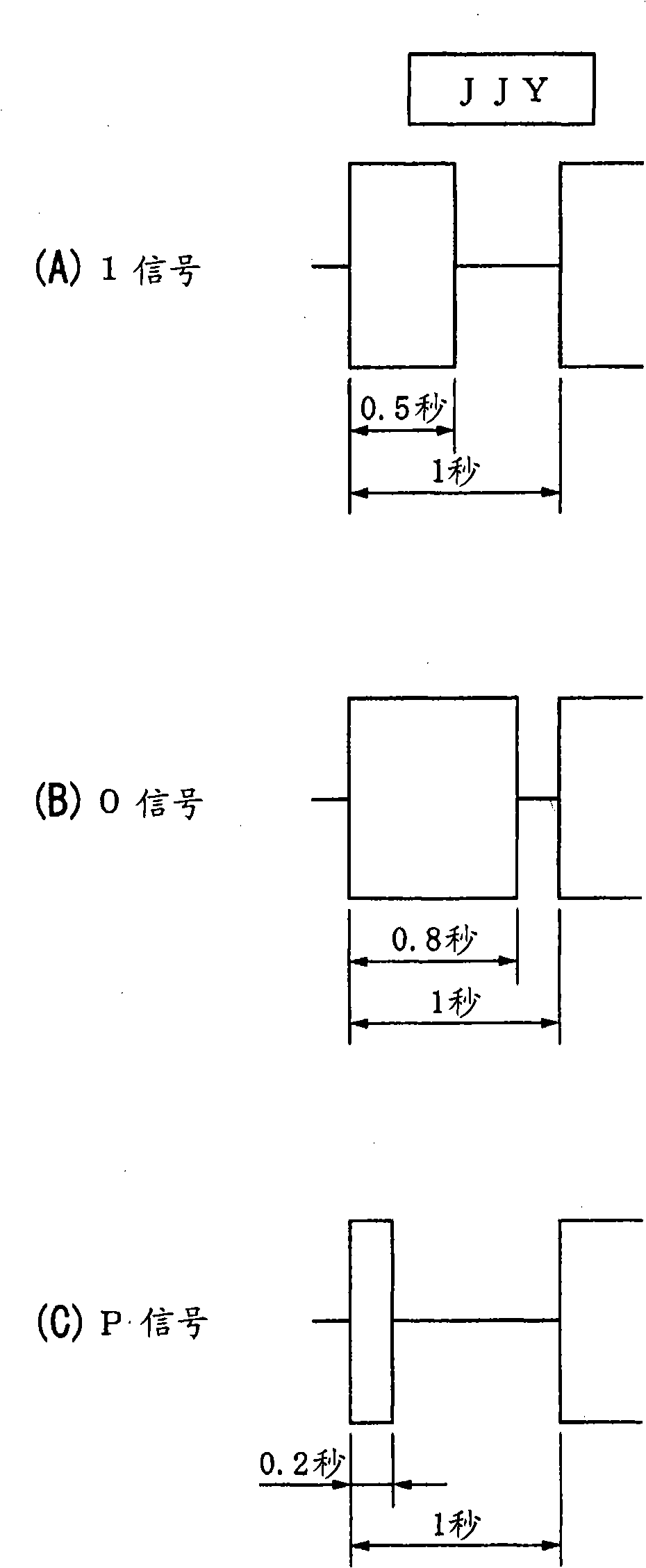 Radio-controlled timepiece and control method for a radio-controlled timepiece