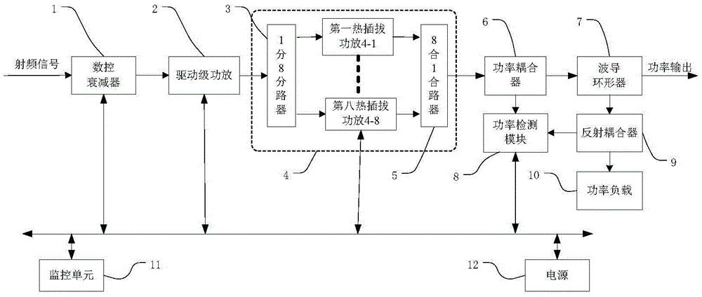 C-waveband high-power solid-state power amplifier