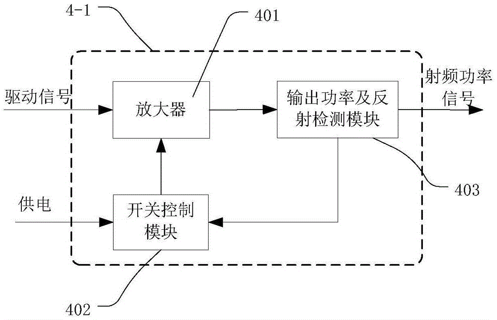 C-waveband high-power solid-state power amplifier