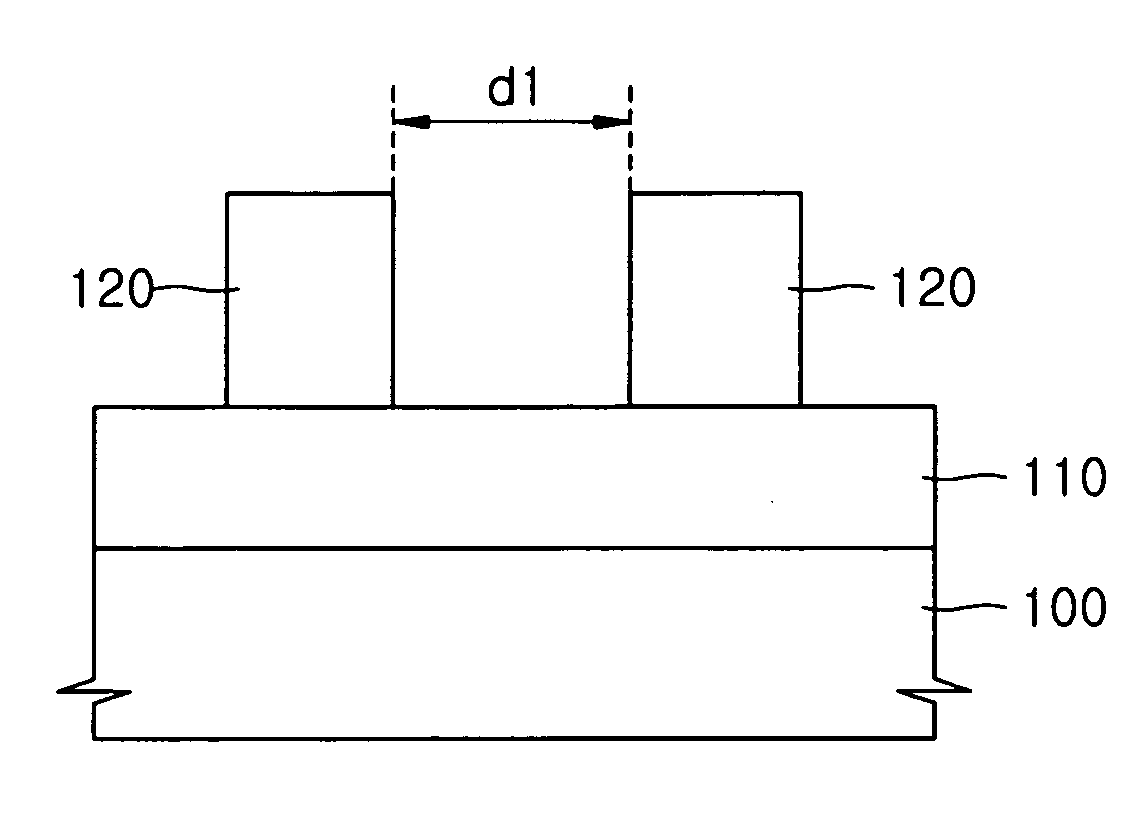 Mask pattern for semiconductor device fabrication, method of forming the same, and method of fabricating finely patterned semiconductor device