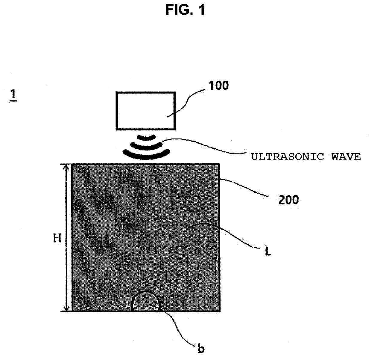 Bubble volume control method and bubble volume controlling apparatus