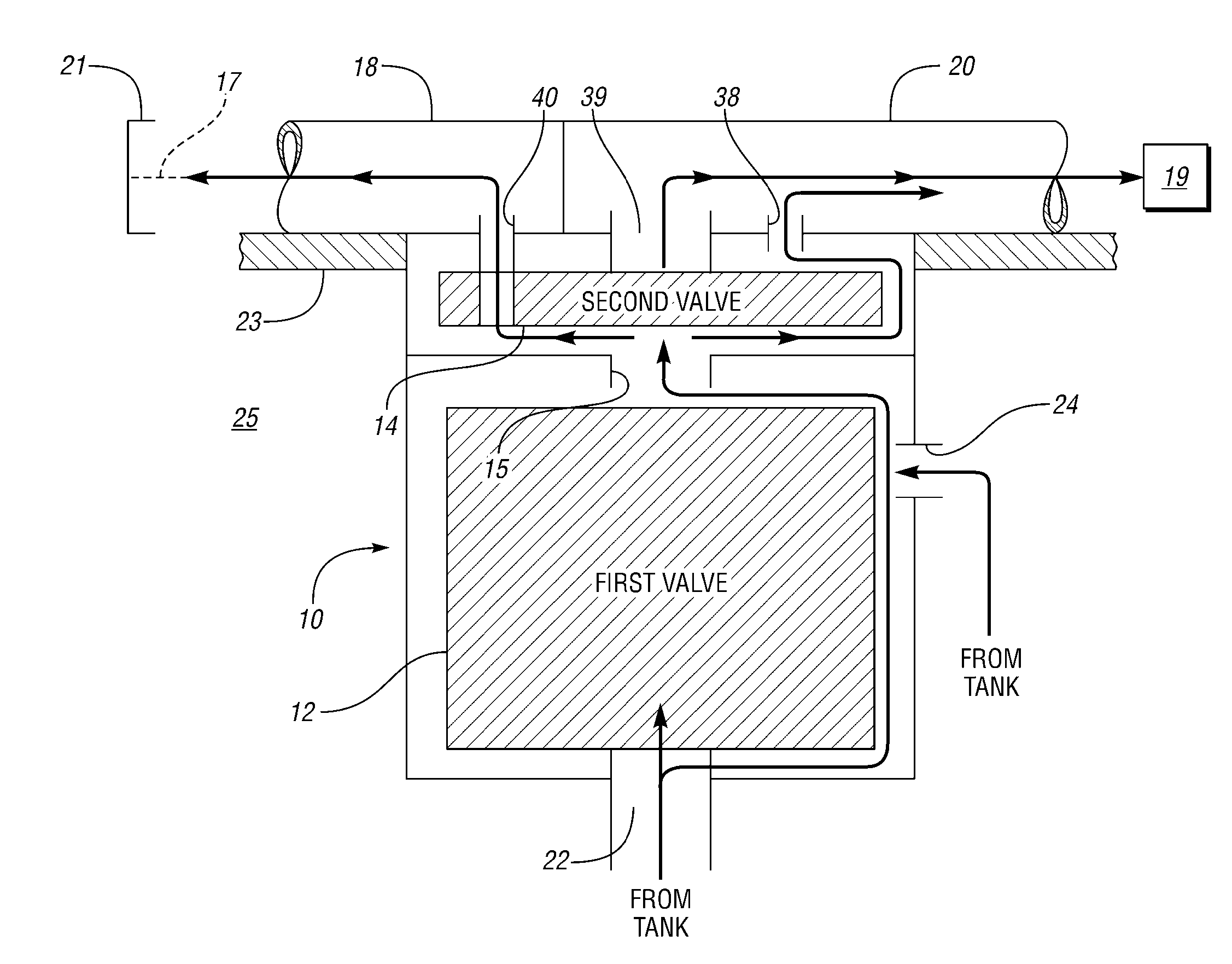 Multi-function control valve for fuel vapor system