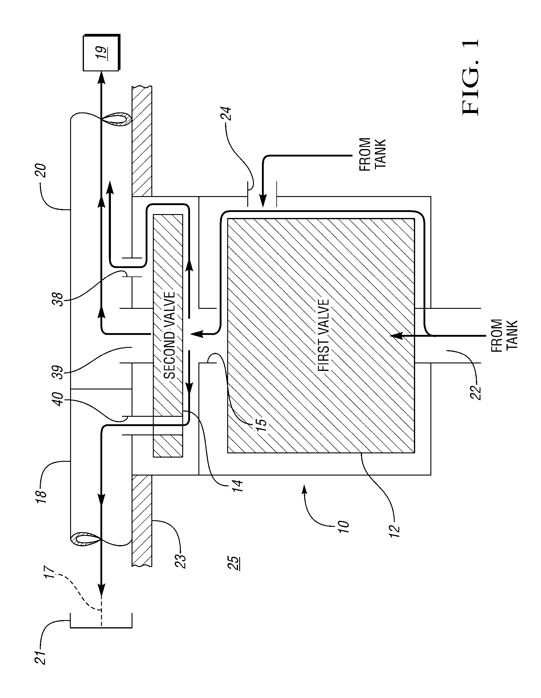 Multi-function control valve for fuel vapor system