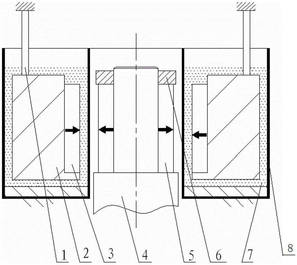 Permanent Magnetic Bearing Squeeze Film Damper