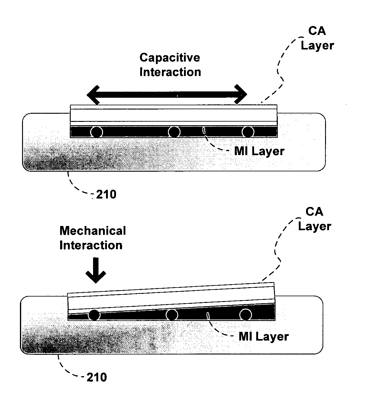 Universal user interface device