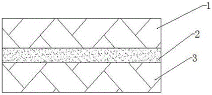 Preparation method and use method of high-resilience TPU hot-melt adhesive tape