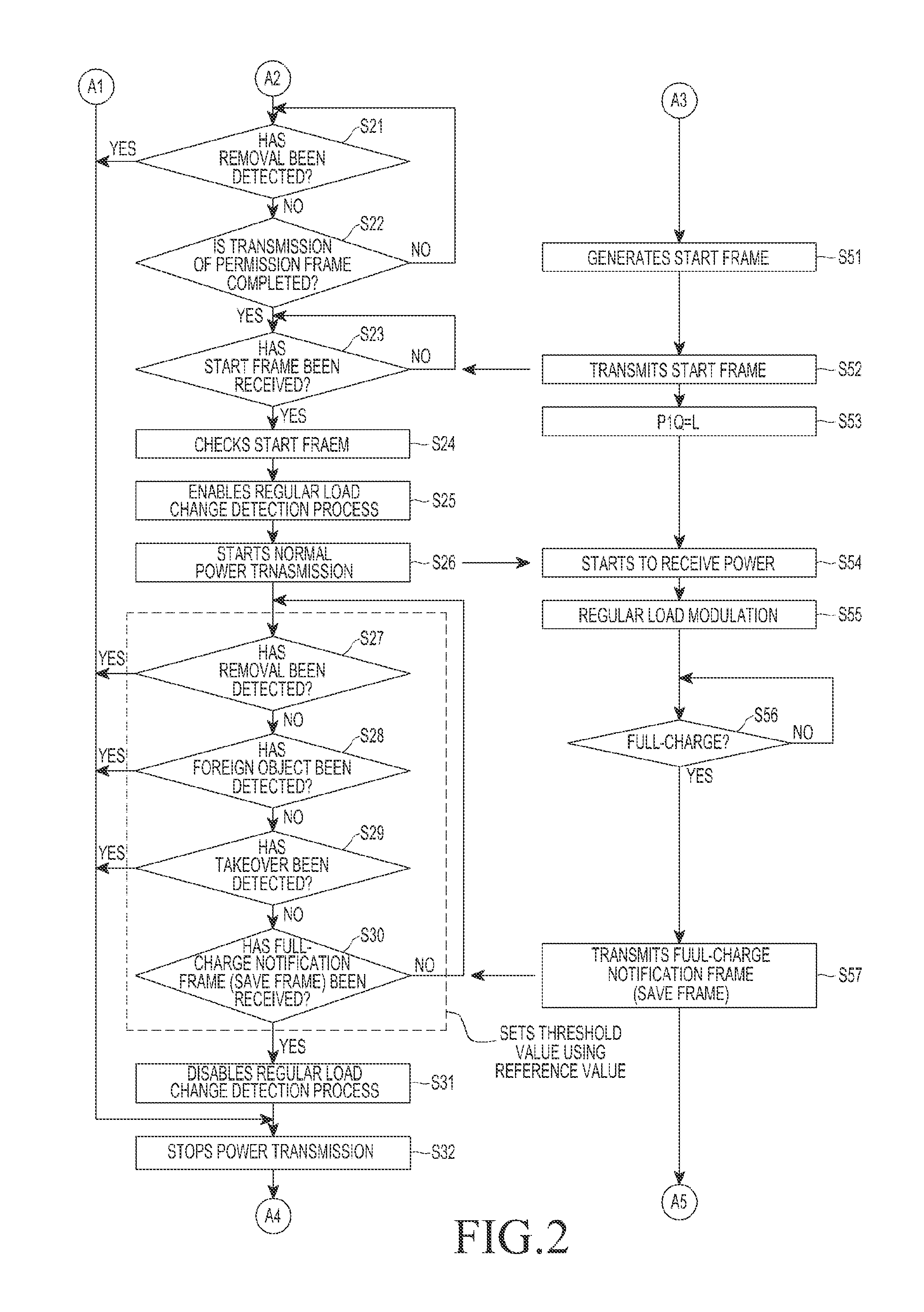 Power transmitter and method for detecting non-intended object of power reception